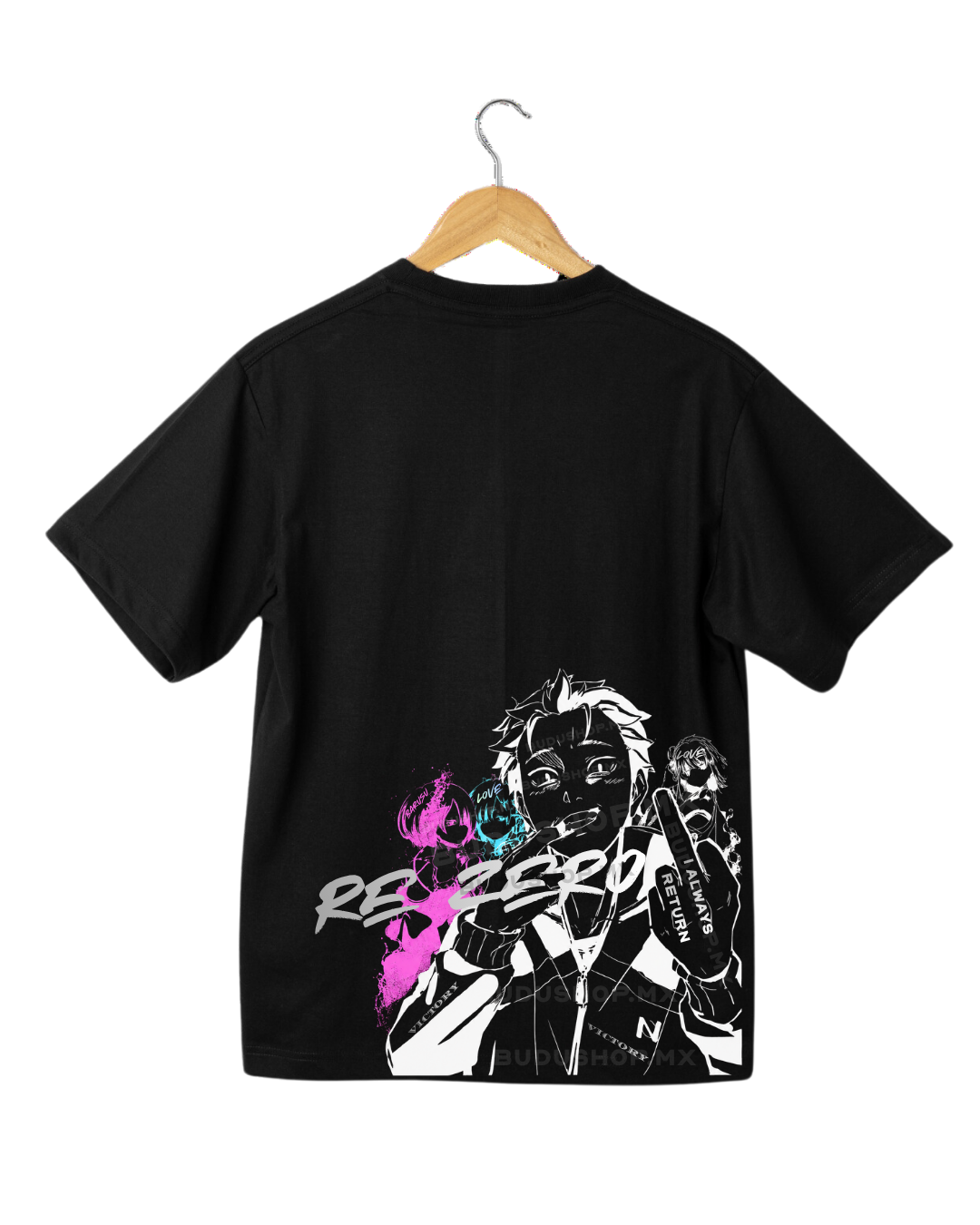 Re-Zero